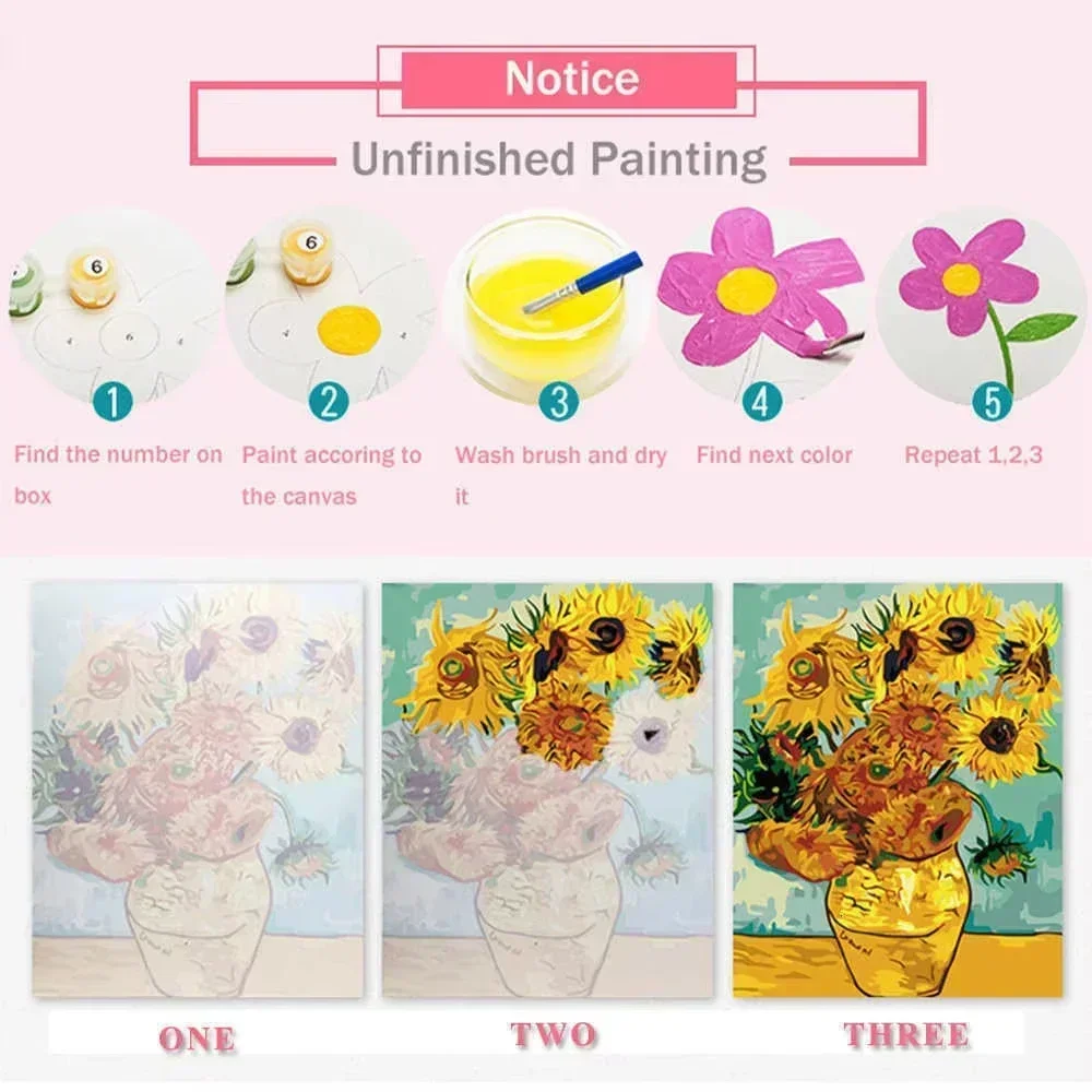Pintura a Óleo por Números Mul - Vintage Fashion Game avaliação e preço